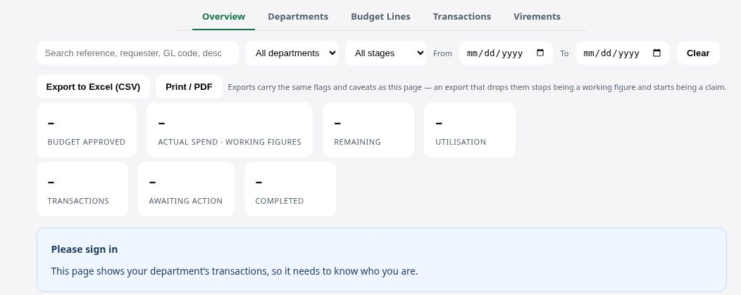 My Department with no session: the five tabs across the top, then Budget approved, Actual spend, Remaining, Utilisation, Transactions, Awaiting action and Completed all showing a dash, above a Please sign in message.